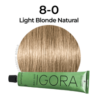 Thumbnail for SCHWARZKOPF - IGORA ZERO AMM_Igora Zero Amm_Cosmetic World