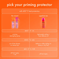Thumbnail for Superfruit Star Lightweight Hair Styling Oil