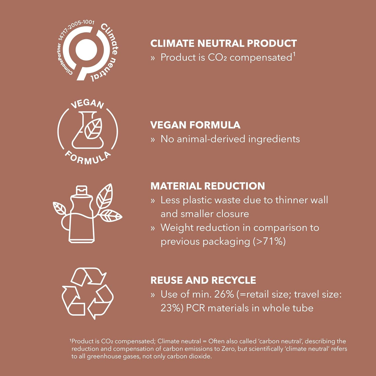 Roughman Texturizing Paste