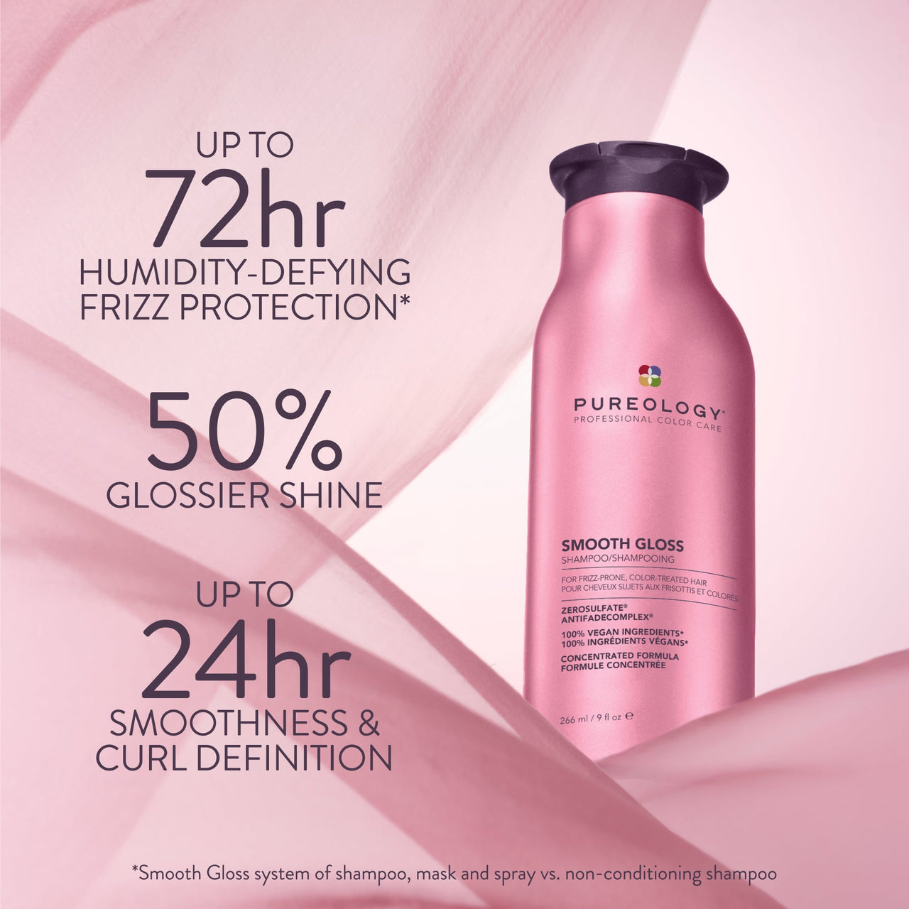 Shampooing lissant brillant