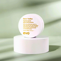 Thumbnail for Box O' Bollox Texture Paste