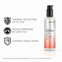 Thumbnail for Crema de protección térmica Dream Blowout 200 ml