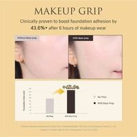 Thumbnail for Skin Perfecting Protective Base Prep