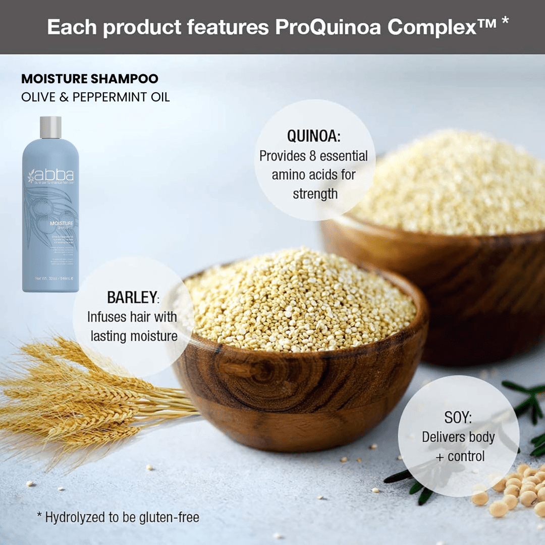 Abba_Moisture Shampoo_Cosmetic World