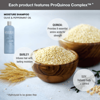 Thumbnail for Abba_Moisture Shampoo_Cosmetic World