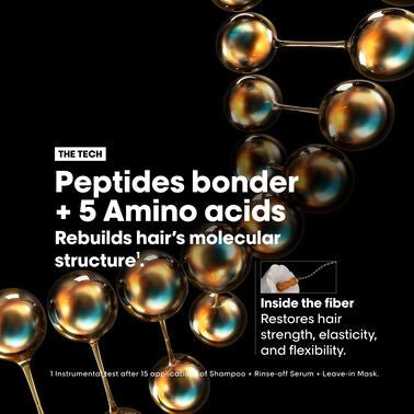 L'OREAL PROFESSIONNEL_Absolut Repair Molecular Rinse - Off Mask_Cosmetic World