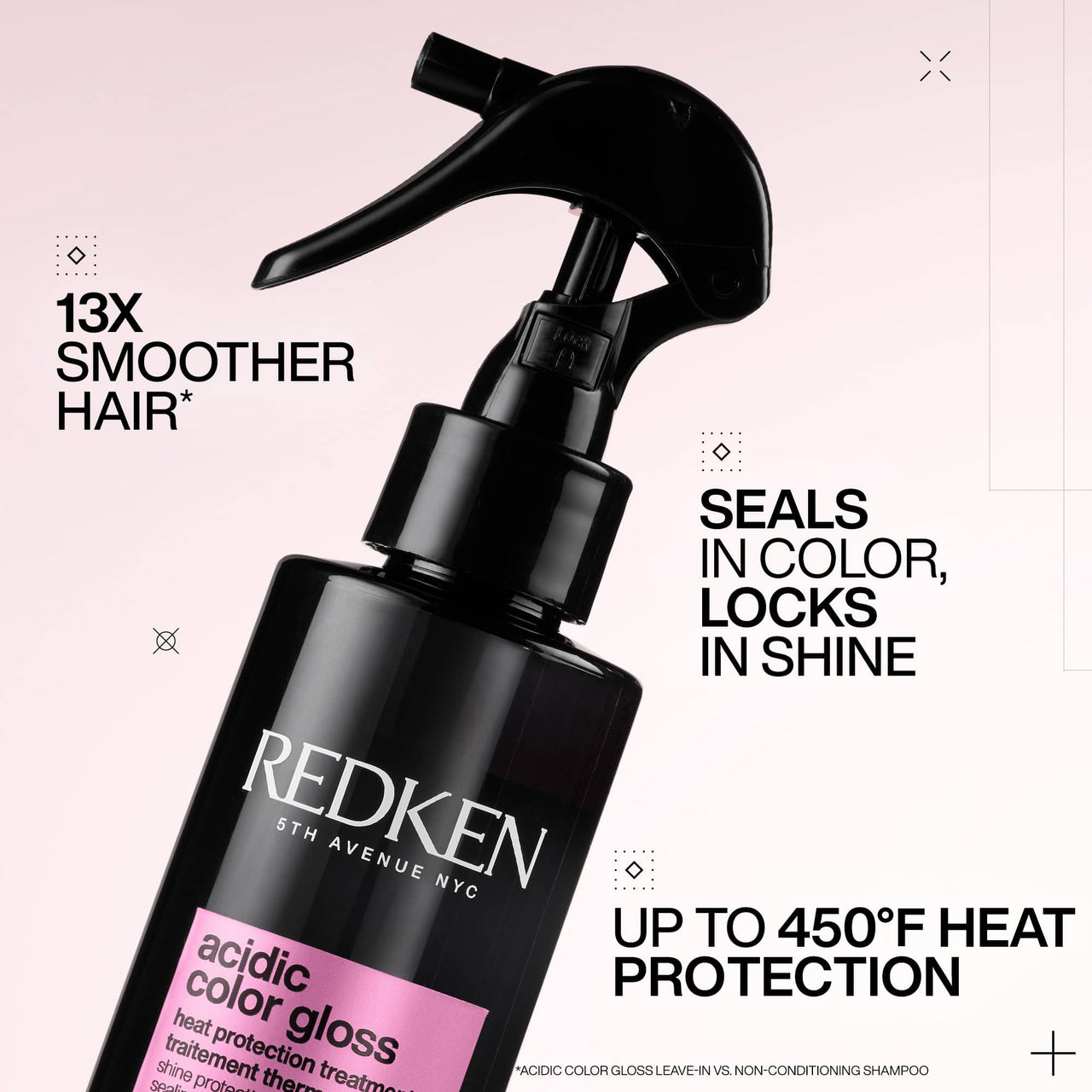 REDKEN_Acidic Color Gloss Heat Protection Treatment_Cosmetic World