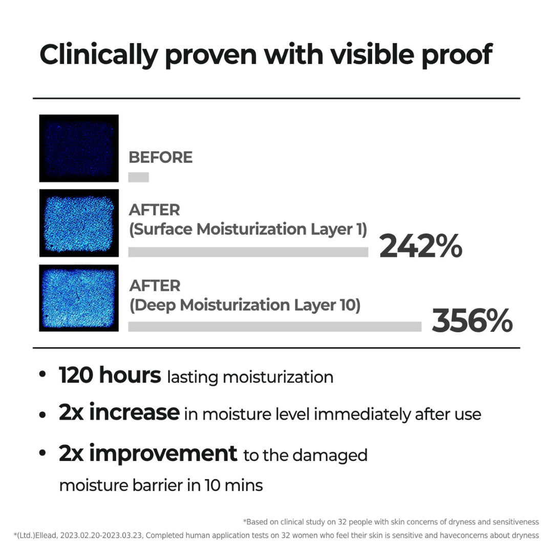 Aestura_ATOBARRIER365 Cream with Ceramides_Cosmetic World