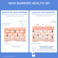 Thumbnail for Aestura_ATOBARRIER365 Cream with Ceramides_Cosmetic World