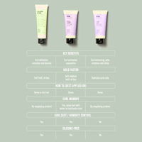 Thumbnail for AG_Details Defining Cream_Cosmetic World