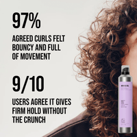Thumbnail for AG_Extra-firm Curl Retention Mousse Gel_Cosmetic World