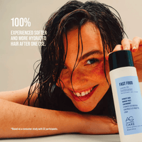 Thumbnail for AG_Fast Food Leave On Conditioner_Cosmetic World