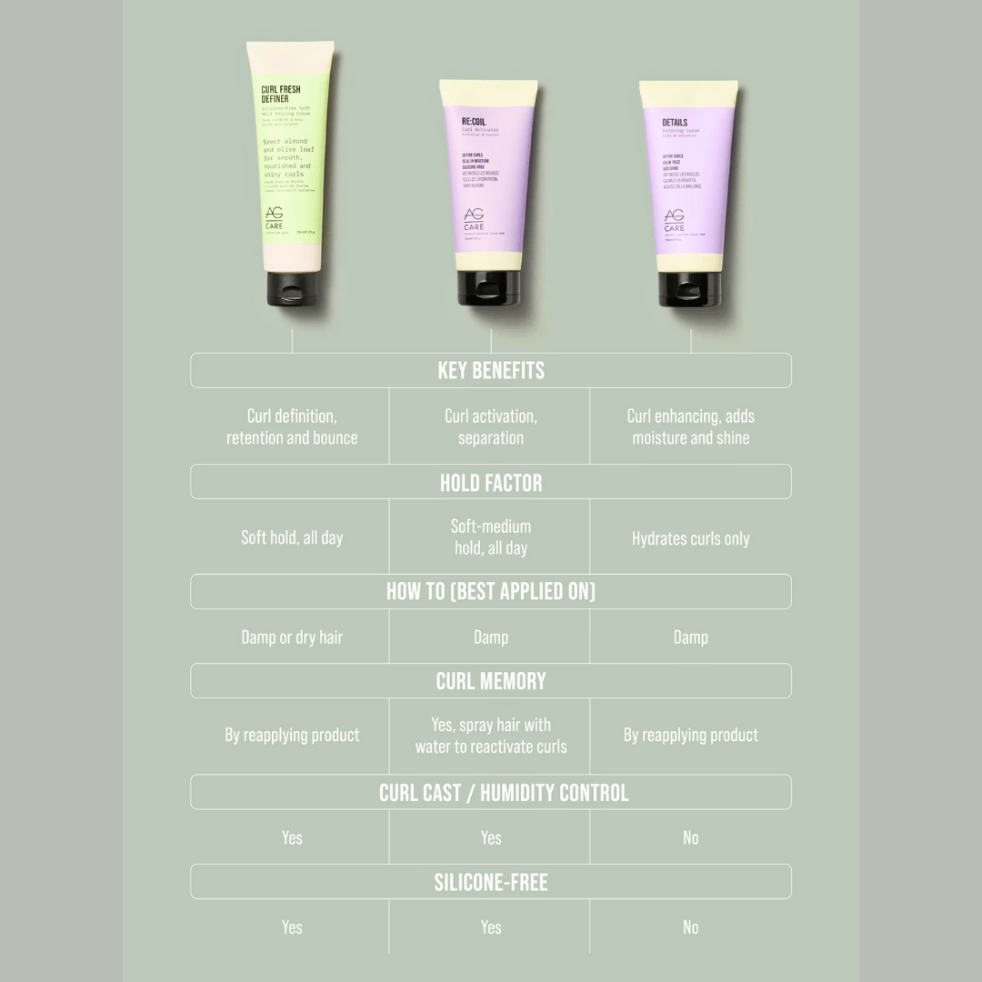 AG_Re:Coil Curl Activator_Cosmetic World