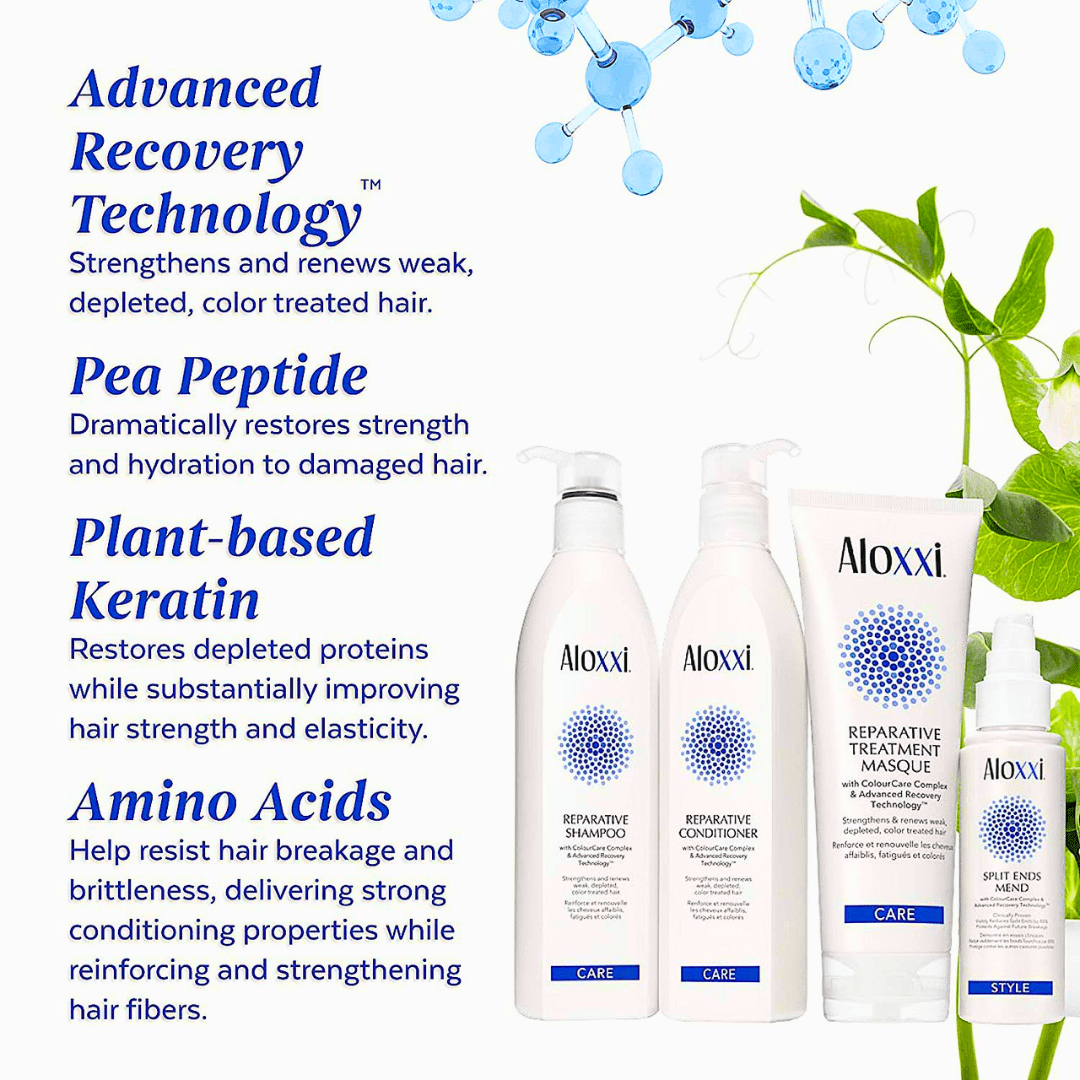 ALOXXI_Reparative Shampoo_Cosmetic World