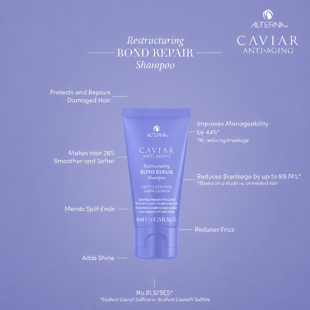 Caviar Anti-Aging Transformational Repair Kit
