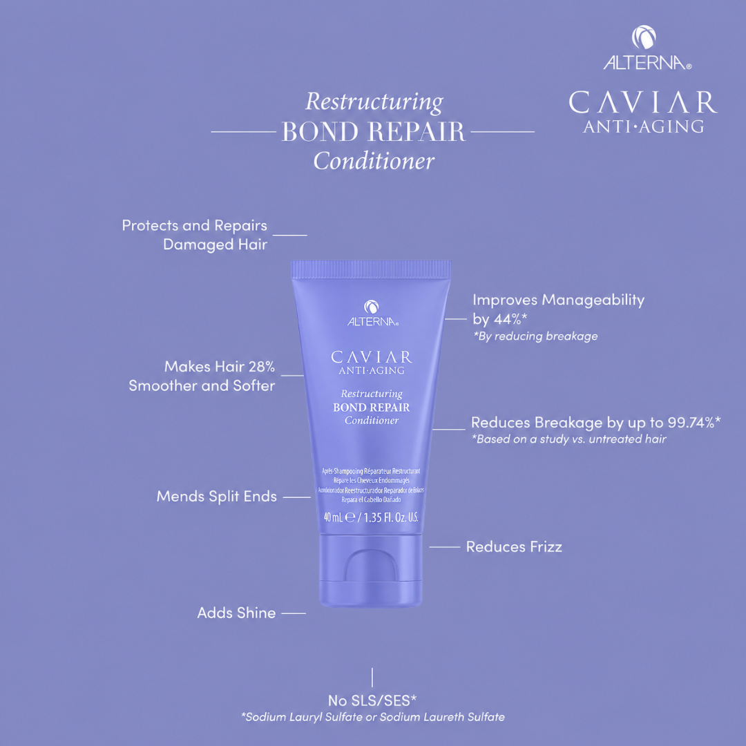 Caviar Anti-Aging Transformational Repair Kit