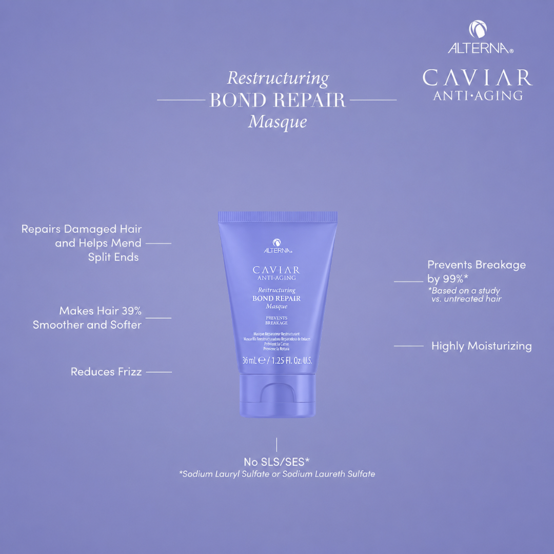 Caviar Anti-Aging Transformational Repair Kit