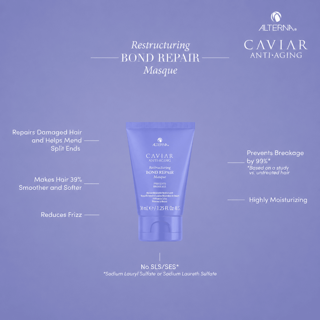 Alterna_Caviar Anti-Aging Transformational Repair Kit_Cosmetic World