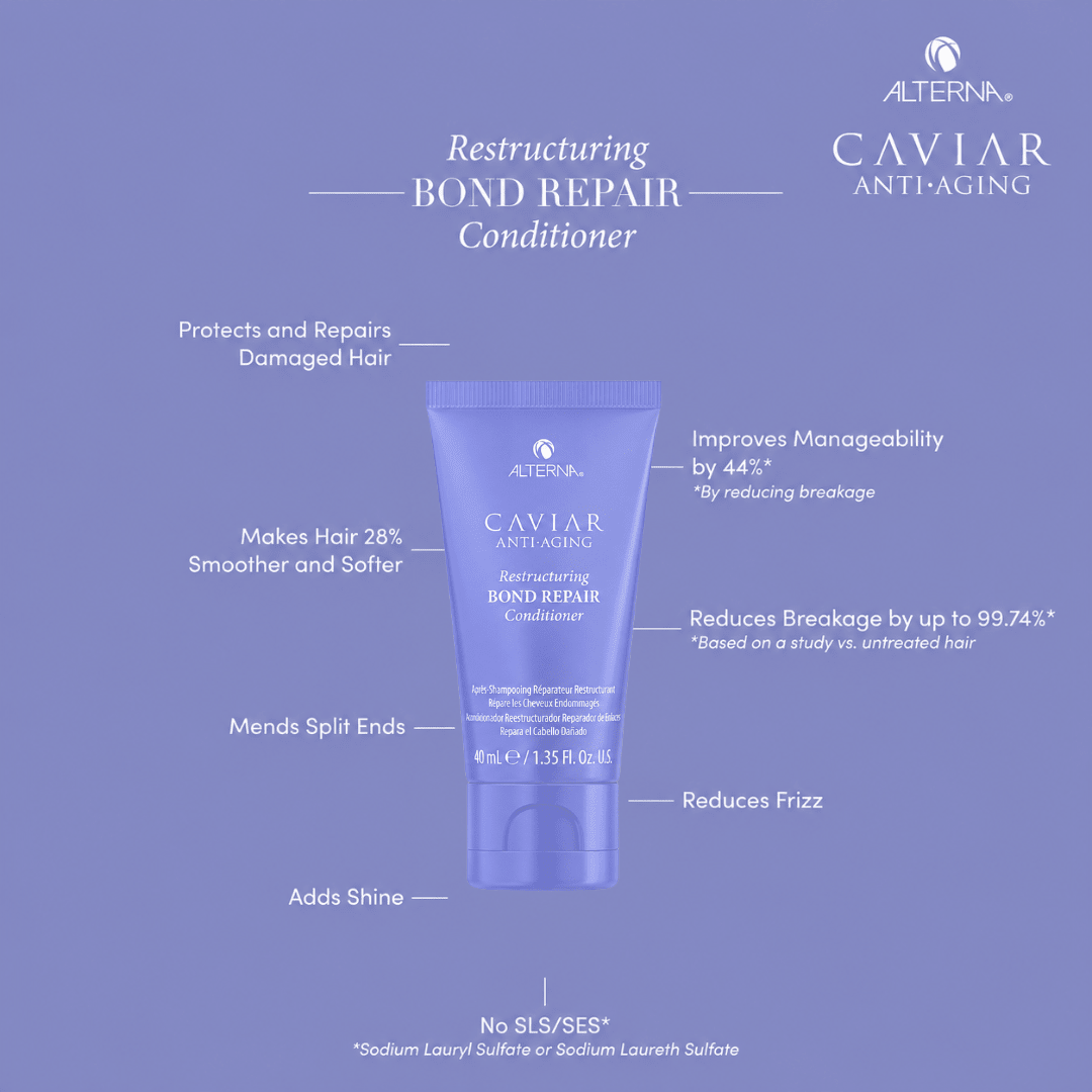 Alterna_Caviar Anti-Aging Transformational Repair Kit_Cosmetic World
