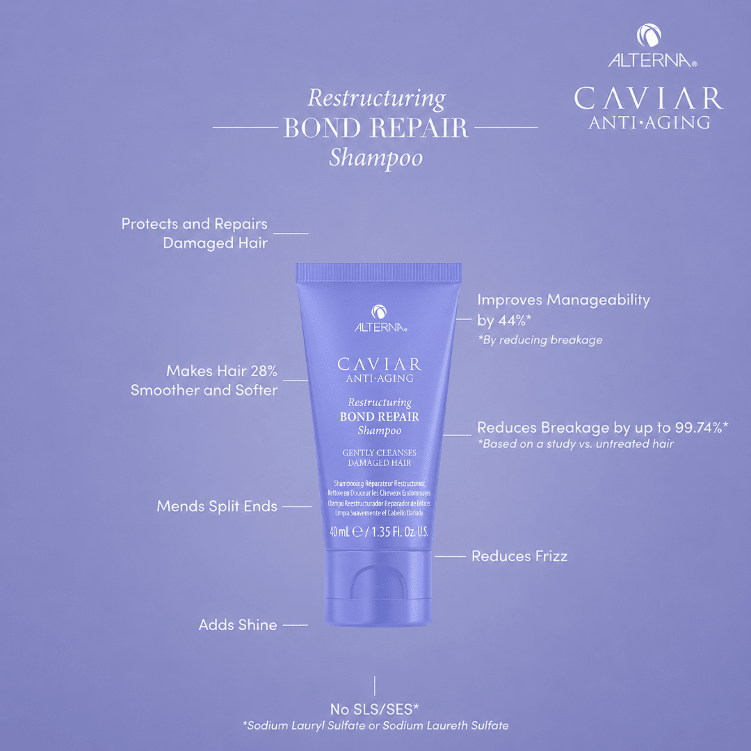 Alterna_Caviar Anti-Aging Transformational Repair Kit_Cosmetic World