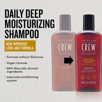Thumbnail for AMERICAN CREW_Daily Deep Moisturizing Shampoo_Cosmetic World