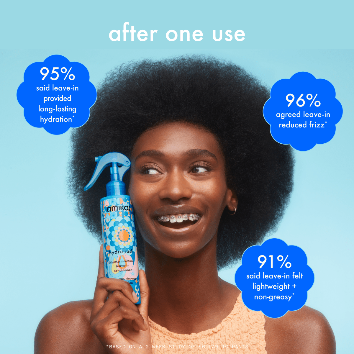 AMIKA:_Hydro Rush Intense Moisture Leave - in Conditioner_Cosmetic World