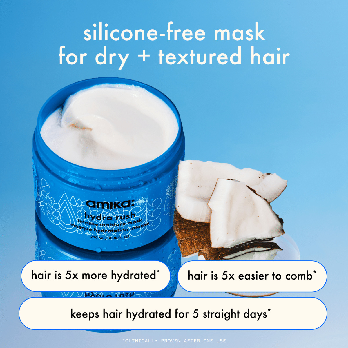 AMIKA:_Hydro Rush Intense Moisture Mask_Cosmetic World