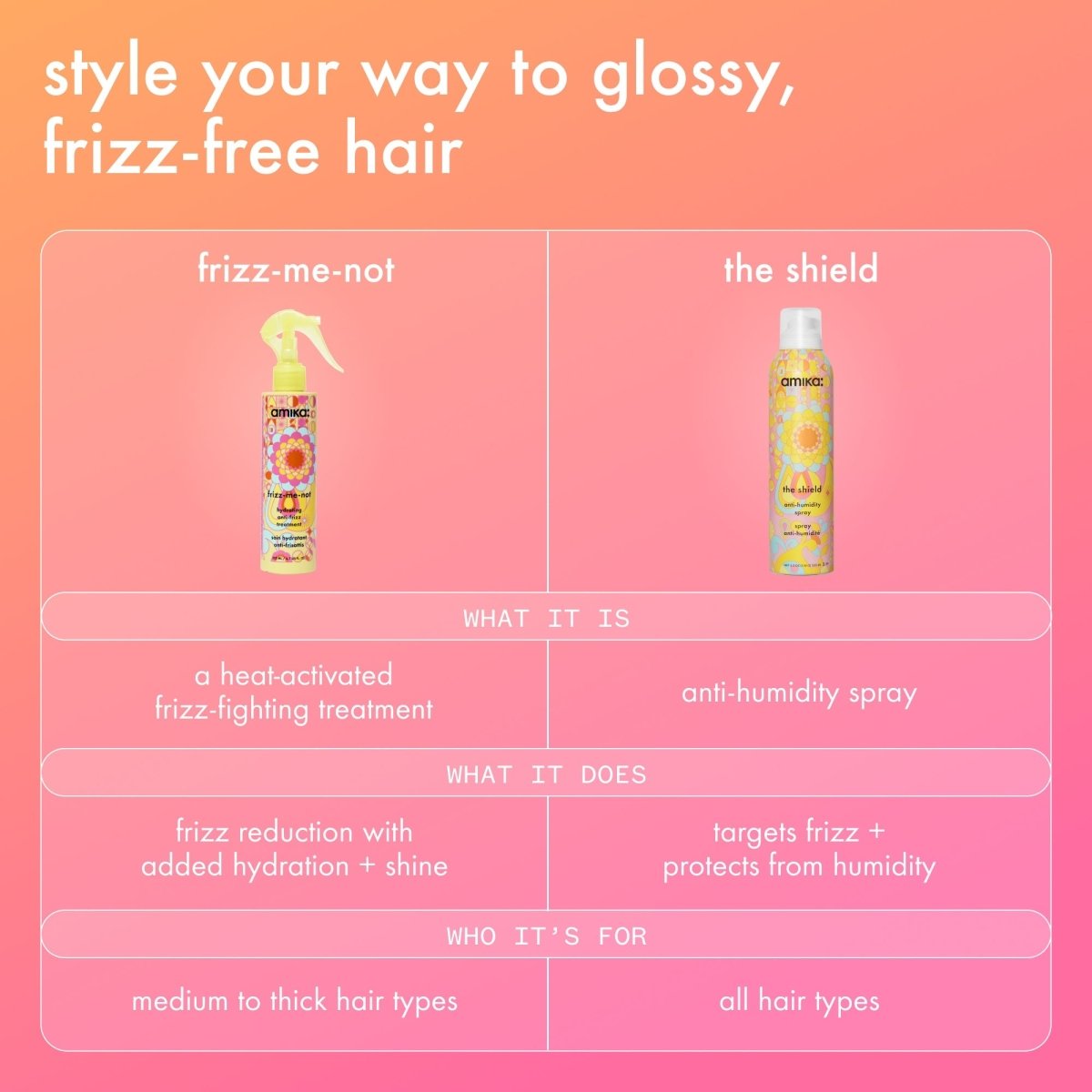 Amika:_The Shield Anti - Humidity Spray_Cosmetic World