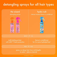 Thumbnail for Amika:_The Wizard Detangling Primer_Cosmetic World