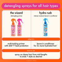 Thumbnail for AMIKA:_The Wizard Silicon - free Detangling Primer_Cosmetic World