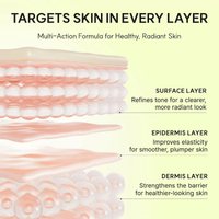 Thumbnail for Arencia_Vitamin C Booster Shot Serum Glutathione + Niacinamide_Cosmetic World