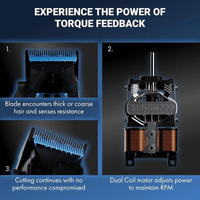 Thumbnail for BabyLissPro_High Performance Dual - Coil Motor Clipper_Cosmetic World