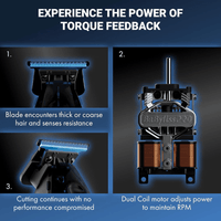 Thumbnail for BabyLissPro_High Performance Dual - Coil Motor Trimmer_Cosmetic World