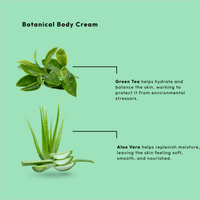 Thumbnail for BIO CREATIVE LABS_Ultra - Hydrating Hand & Body Cream_Cosmetic World
