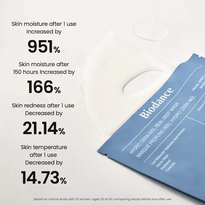 Biodance_Hydro Cera-Nol Real Deep Mask_Cosmetic World