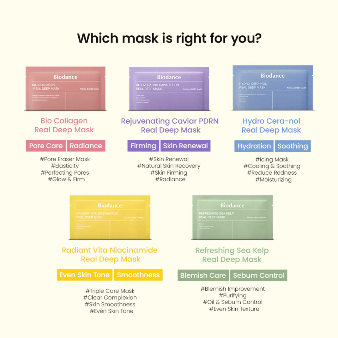 Biodance_Radiant Vita Niacinamide Real Deep Mask_Cosmetic World