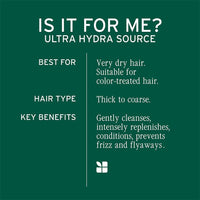 Thumbnail for BIOLAGE_Ultra Hydra Source Conditioner_Cosmetic World
