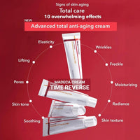 Thumbnail for Centellian24_Madeca Time Reverse Cream_Cosmetic World