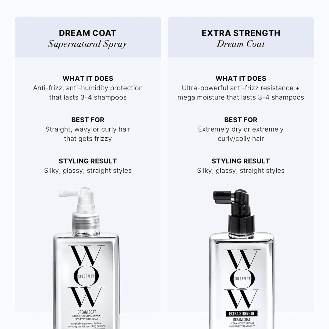 Color Wow_Extra Strength Ultra Moisturizing Anti-Frizz Treatment_Cosmetic World