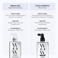 Thumbnail for Color Wow_Extra Strength Ultra Moisturizing Anti-Frizz Treatment_Cosmetic World