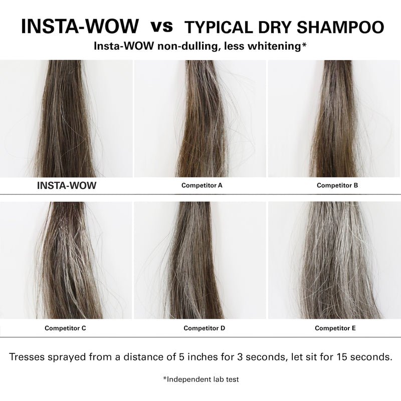 COLOR WOW_Insta - Wow Advanced Dry Shampoo_Cosmetic World