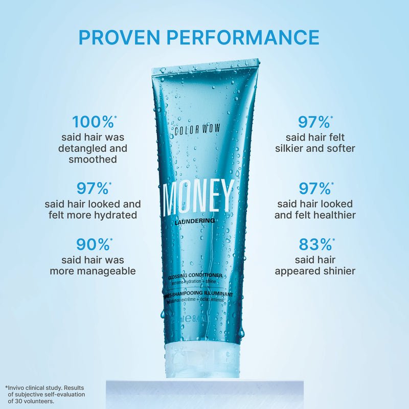 Color Wow_Money Laundering Glossing Conditioner_Cosmetic World