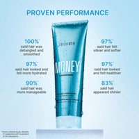Thumbnail for Color Wow_Money Laundering Glossing Conditioner_Cosmetic World