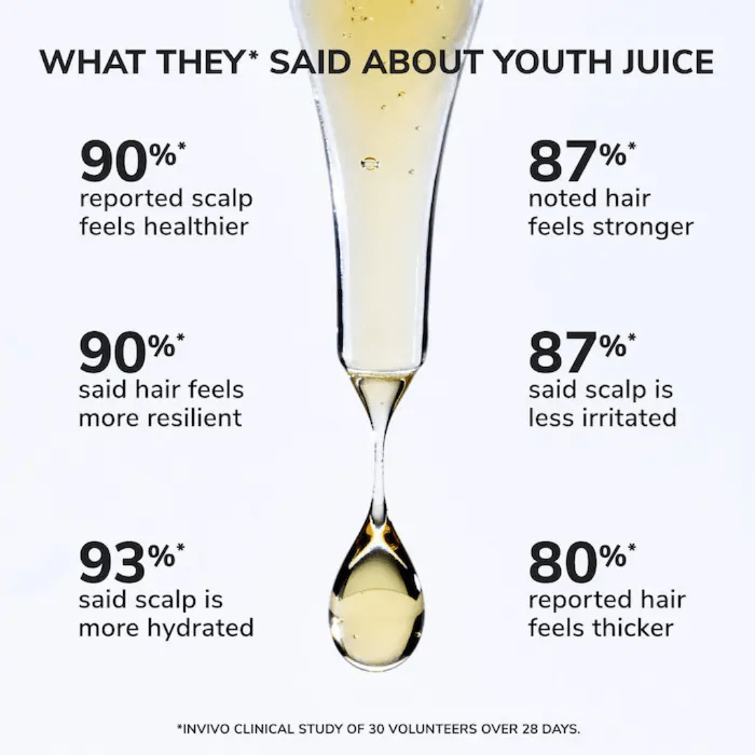 Color Wow_Youth Juice Collagen Scalp Treatment_Cosmetic World