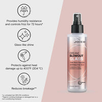 Thumbnail for Cosmetic World_JoiFull Volumize Set_Cosmetic World