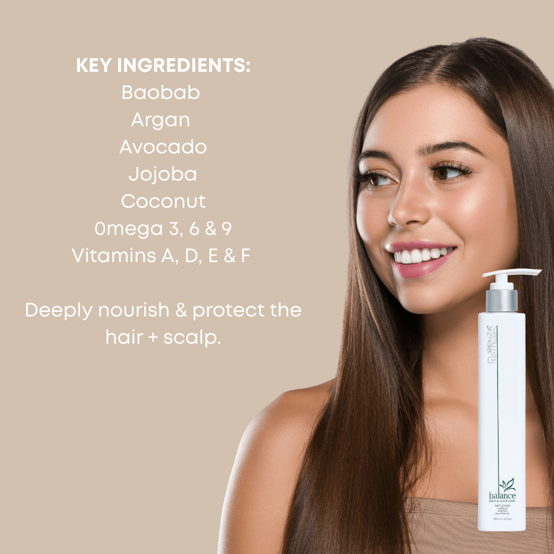 Curenza Professional_Replenish Conditioner_Cosmetic World