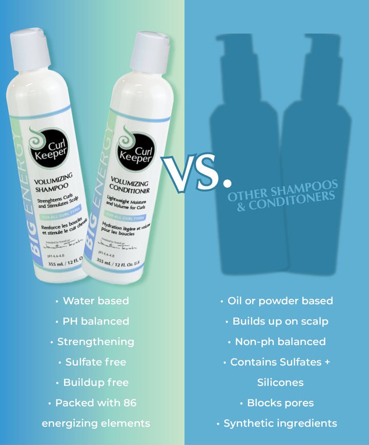 CURL KEEPER_BIG ENERGY Volumizing Shampoo_Cosmetic World