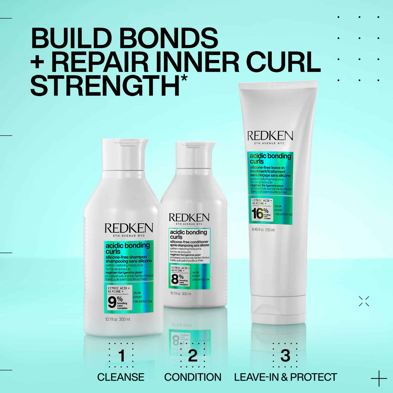 REDKEN_Curls Silicone - Free Leave - In Treatment_Cosmetic World