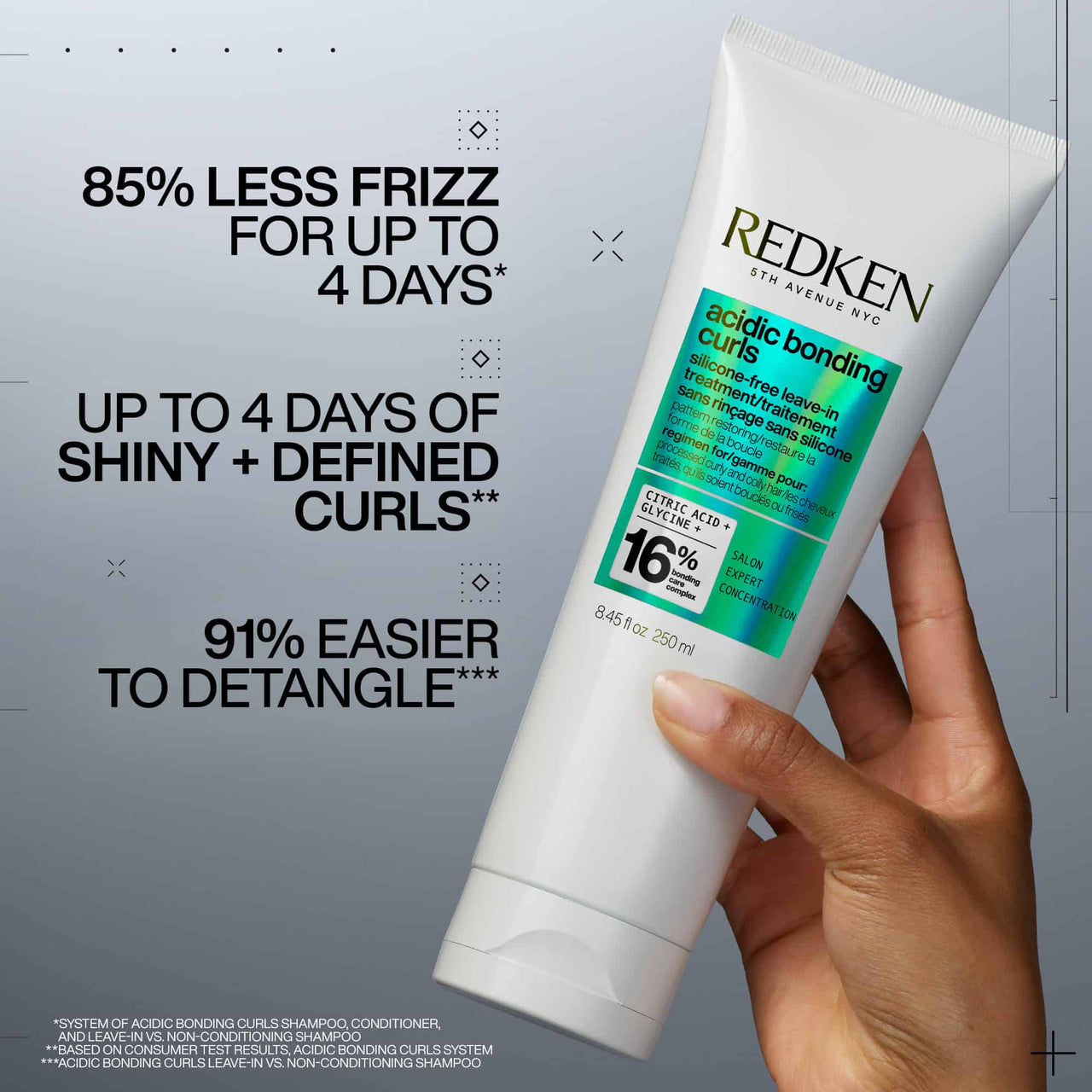 REDKEN_Curls Silicone - Free Leave - In Treatment_Cosmetic World