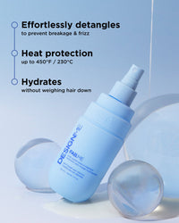 Thumbnail for FAB.ME Multi-Vitamin Leave-In Treatment